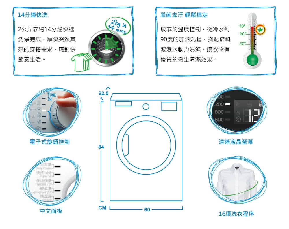 ☎0利率分期『免費宅安』beko【WMY10148LI】英國倍科10公斤變頻滾筒洗衣機~省電快速~英國過敏協會認證| Yahoo拍賣
