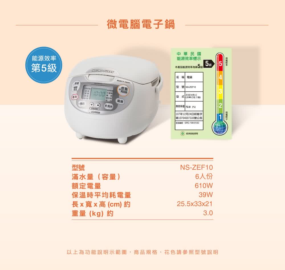 以上為功能說明示範圖,商品規格、花色請參照型號說明