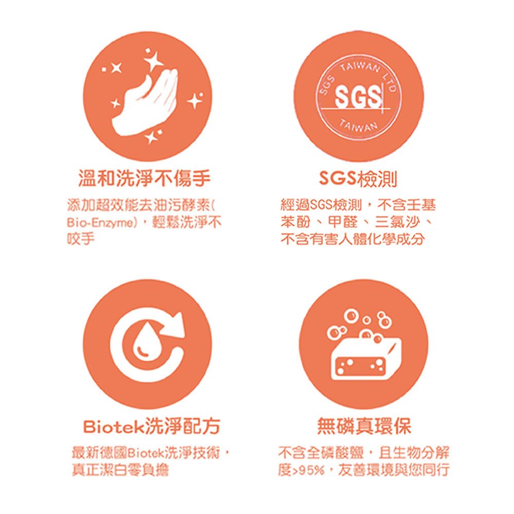 通過ISO90012015品質系