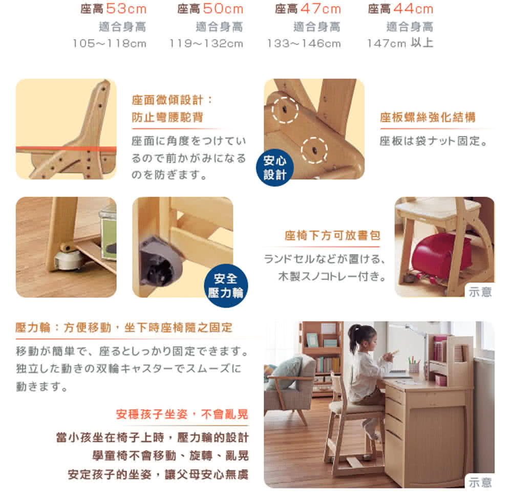 壓力輪方便移動,坐下時座椅隨之固定