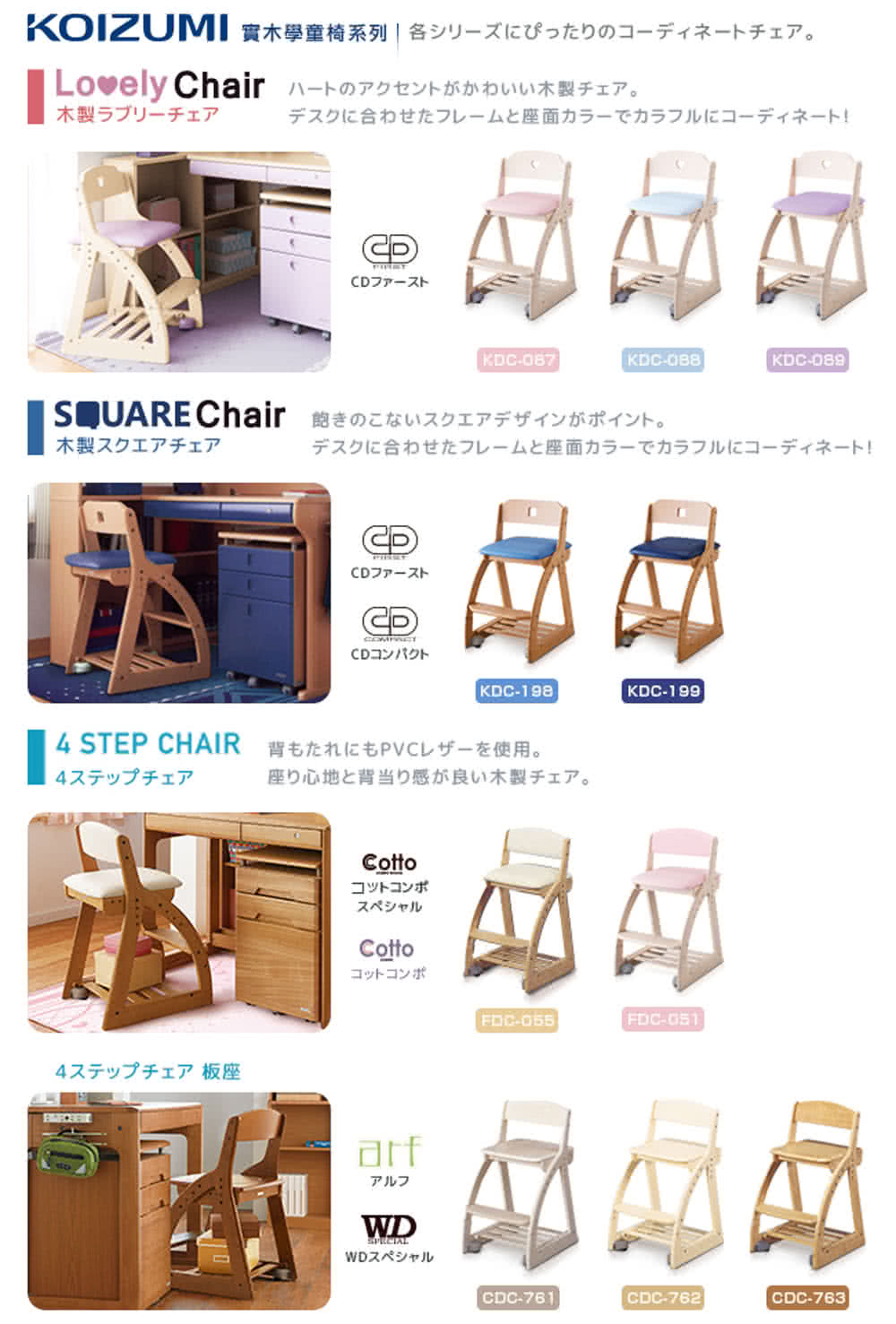 4 STEP CHAIR 背PVC使用。