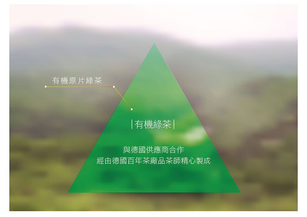 有機原片綠茶 有機綠茶 與德國供應商合作 經由德國百年茶廠品茶師精心製成 