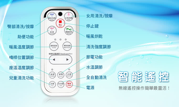 JTAccord台灣吉田 JT-291B - 詳情1