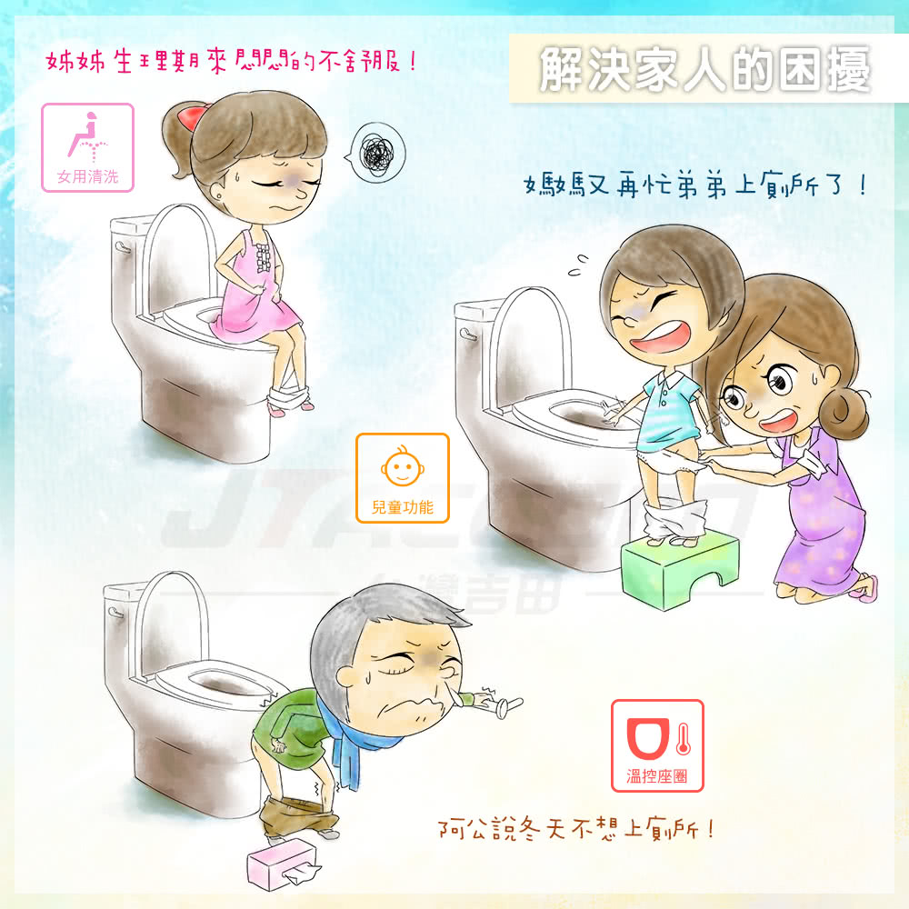 JTAccord台灣吉田 JT-291B - 詳情3