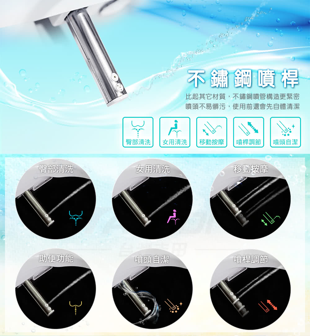 JTAccord台灣吉田 JT-291B - 詳情4