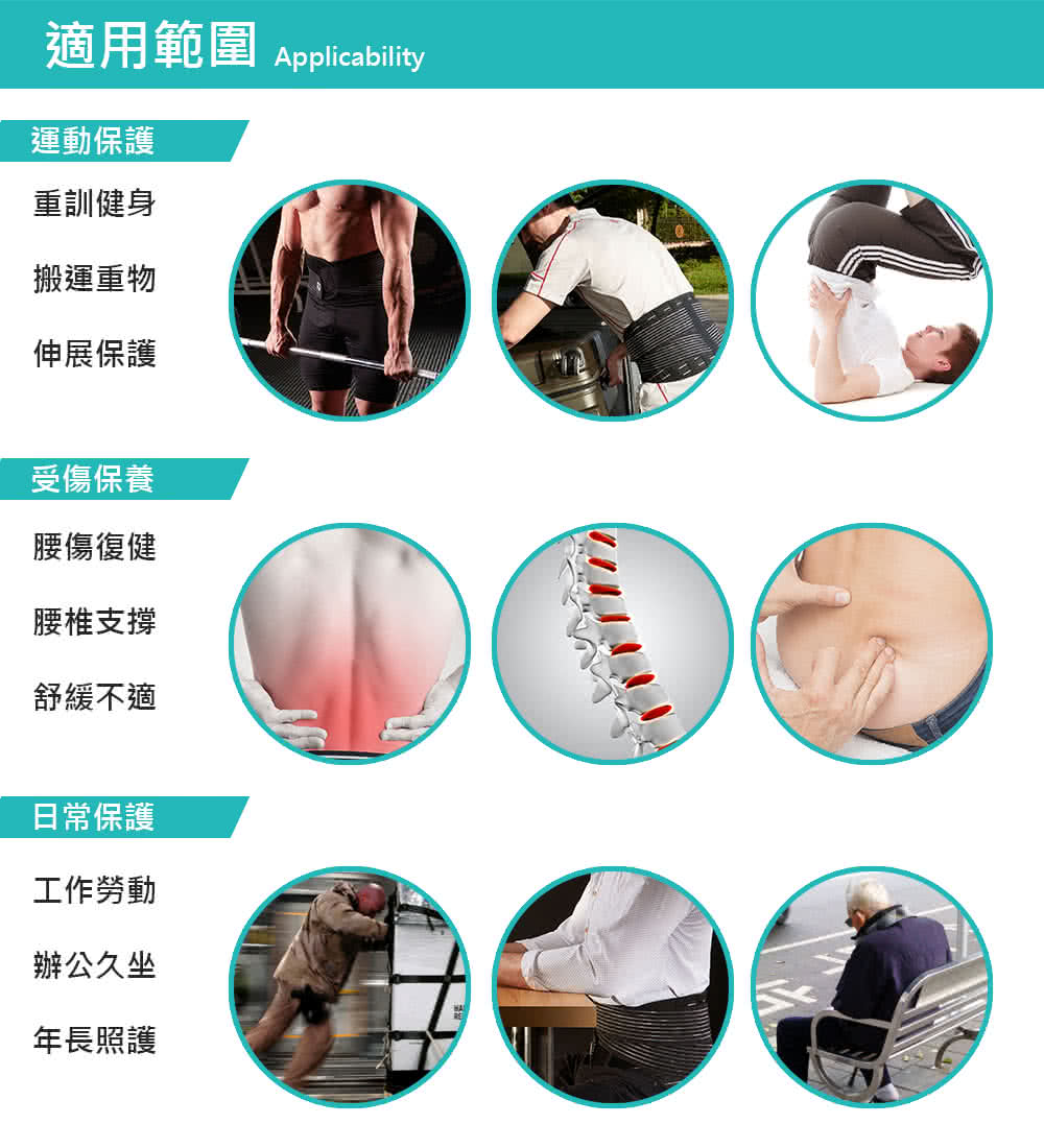 Vital Salveo 紗比優 防護鍺能量護具9吋護腰帶 3xl 4xl大尺碼專區護腰帶推薦 台灣製造 全館最熱 痞客邦 Vital Salveo 紗比優 防護鍺能量護具9吋護腰帶 3xl 4xl大尺碼專區護腰帶推薦 台灣製造 全館最熱 痞客邦