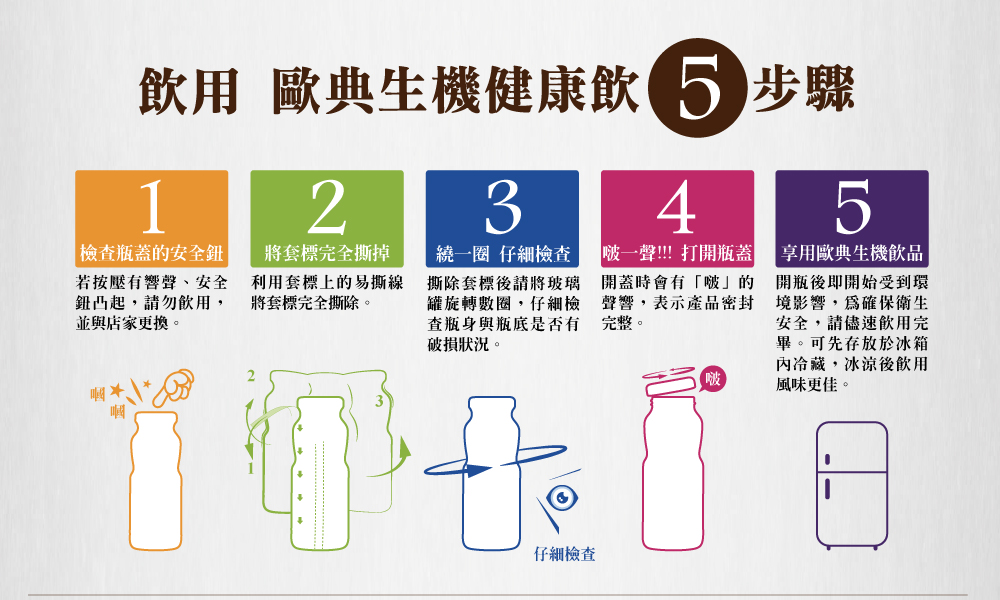 飲用 歐典生機健康飲5 步驟