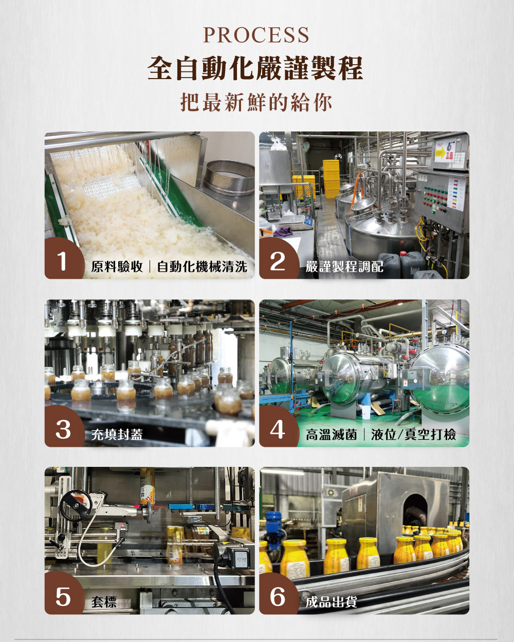 原料驗收自動化機械清洗 2 嚴謹製程調配