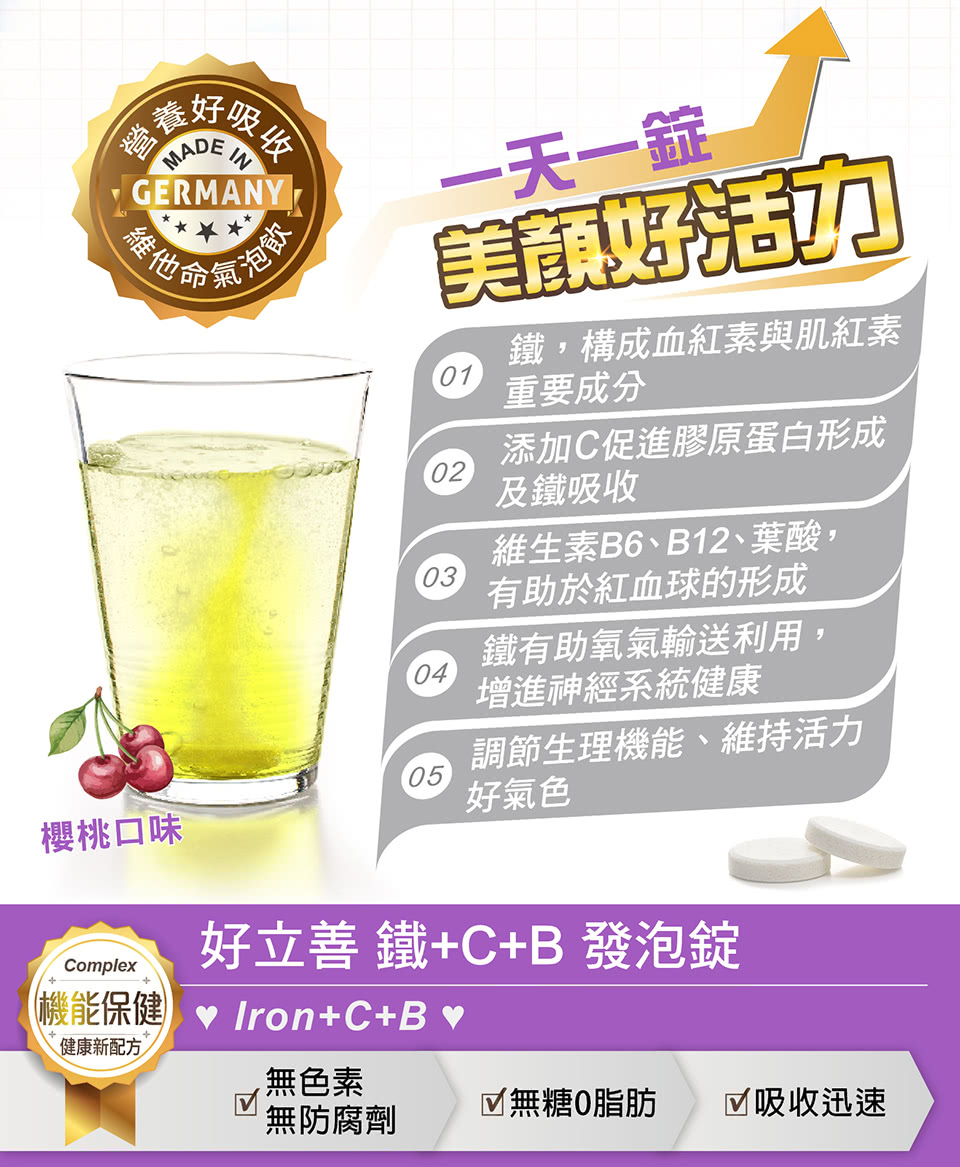維生素B6、B12、葉酸,