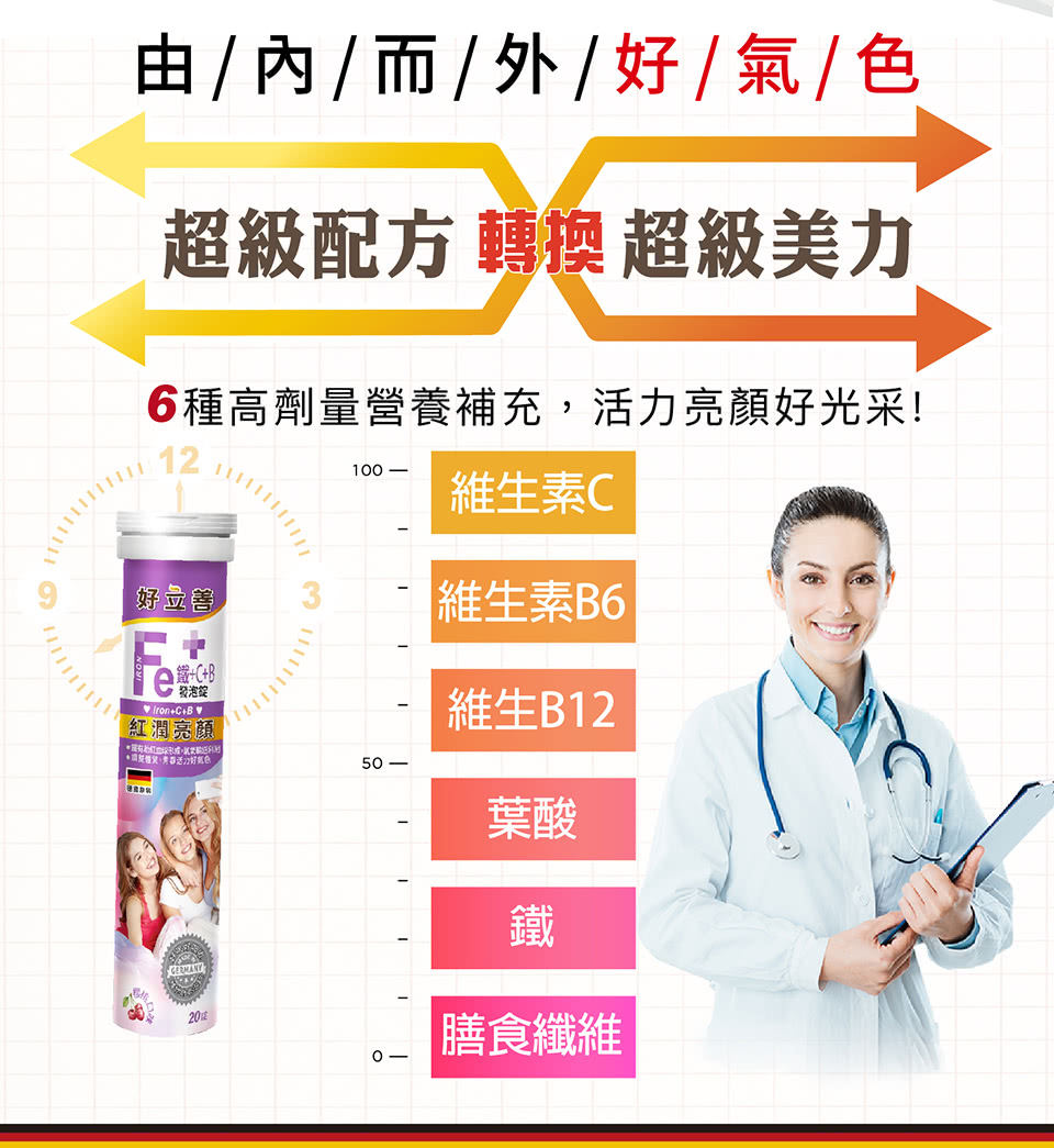 6種高劑量營養補充,活力亮顏好光采