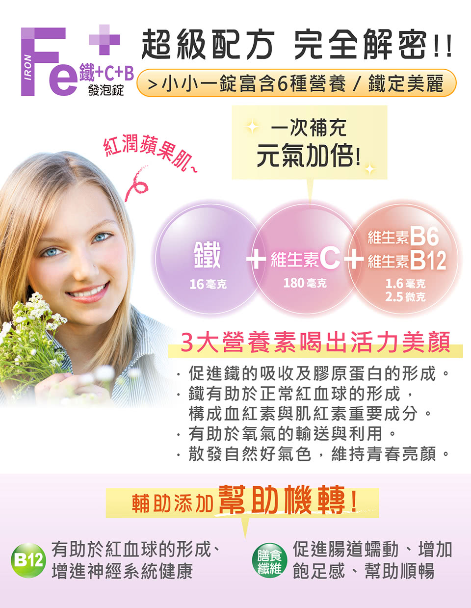 促進鐵的吸收及膠原蛋白的形成。