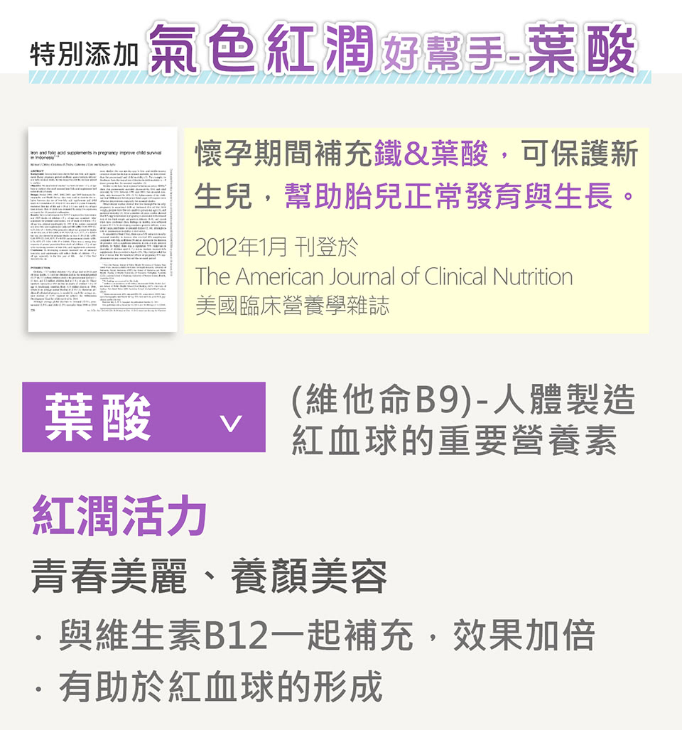 與維生素B12一起補充,效果加倍