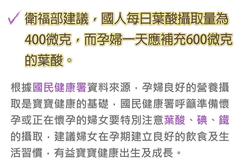 根據國民健康署資料來源,孕婦良好的營養攝