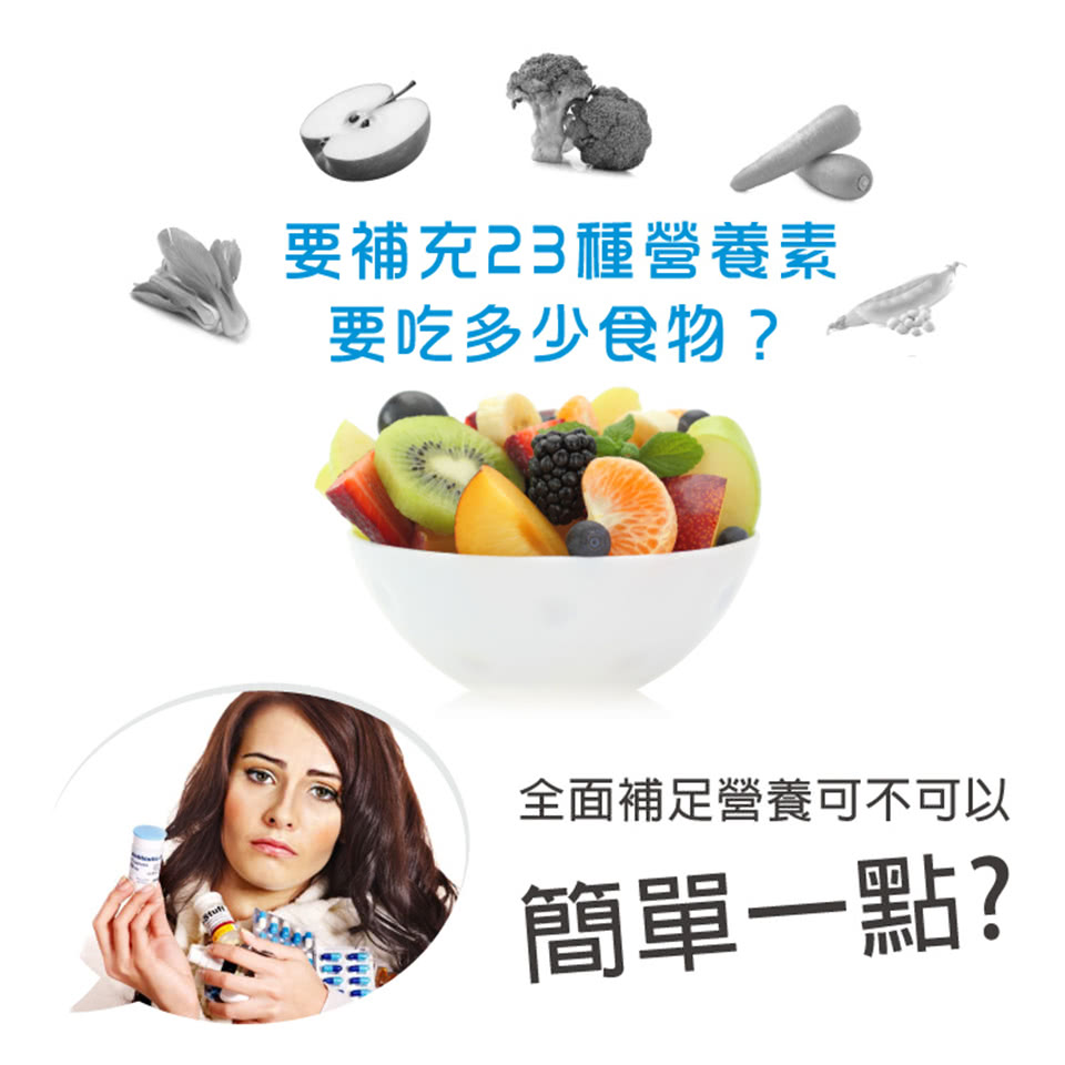 要補充23種營養素 要吃多少食物 全面補足營養可不可以 簡單一點