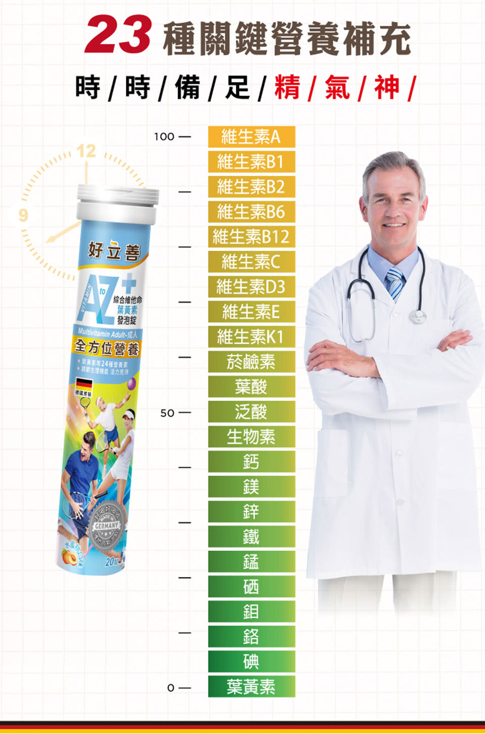 Multivitamin Adult成人