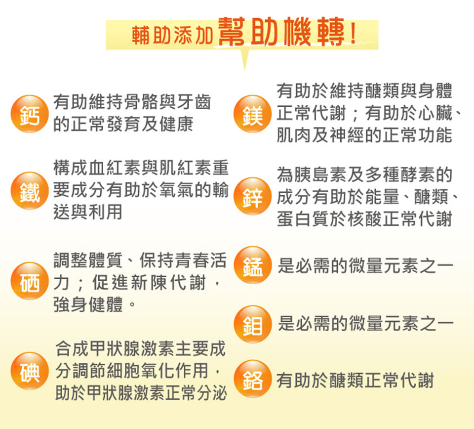 調整體質、保持青春活是必需的微量元素之一