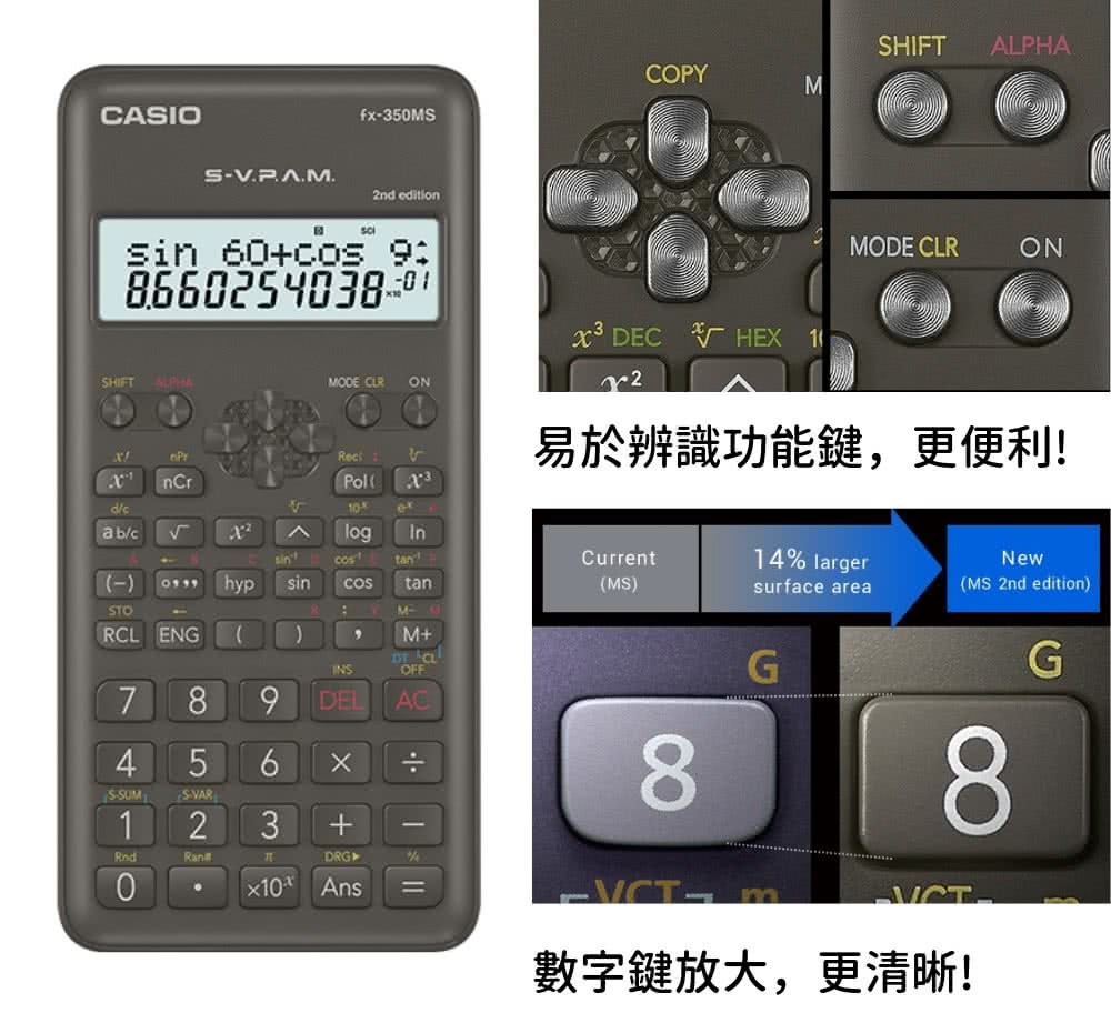 .. 易於辨識功能鍵,更便利 數字鍵放大,更清晰