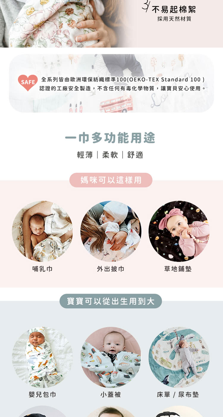 Loulou Lollipop - 竹纖維透氣包巾-城市款-美國紐約 (120x120cm)