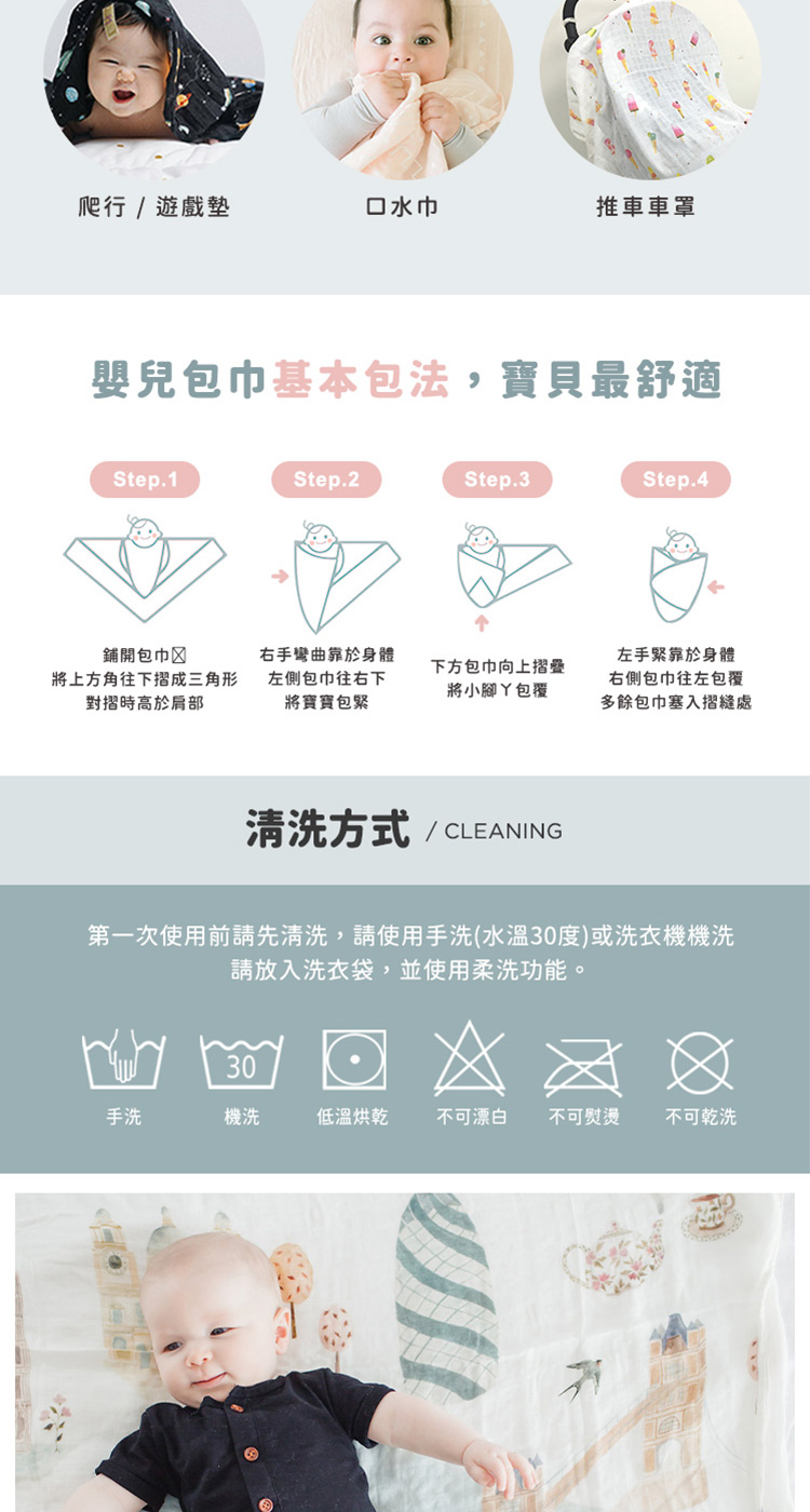 Loulou Lollipop - 竹纖維透氣包巾-城市款-美國紐約 (120x120cm)