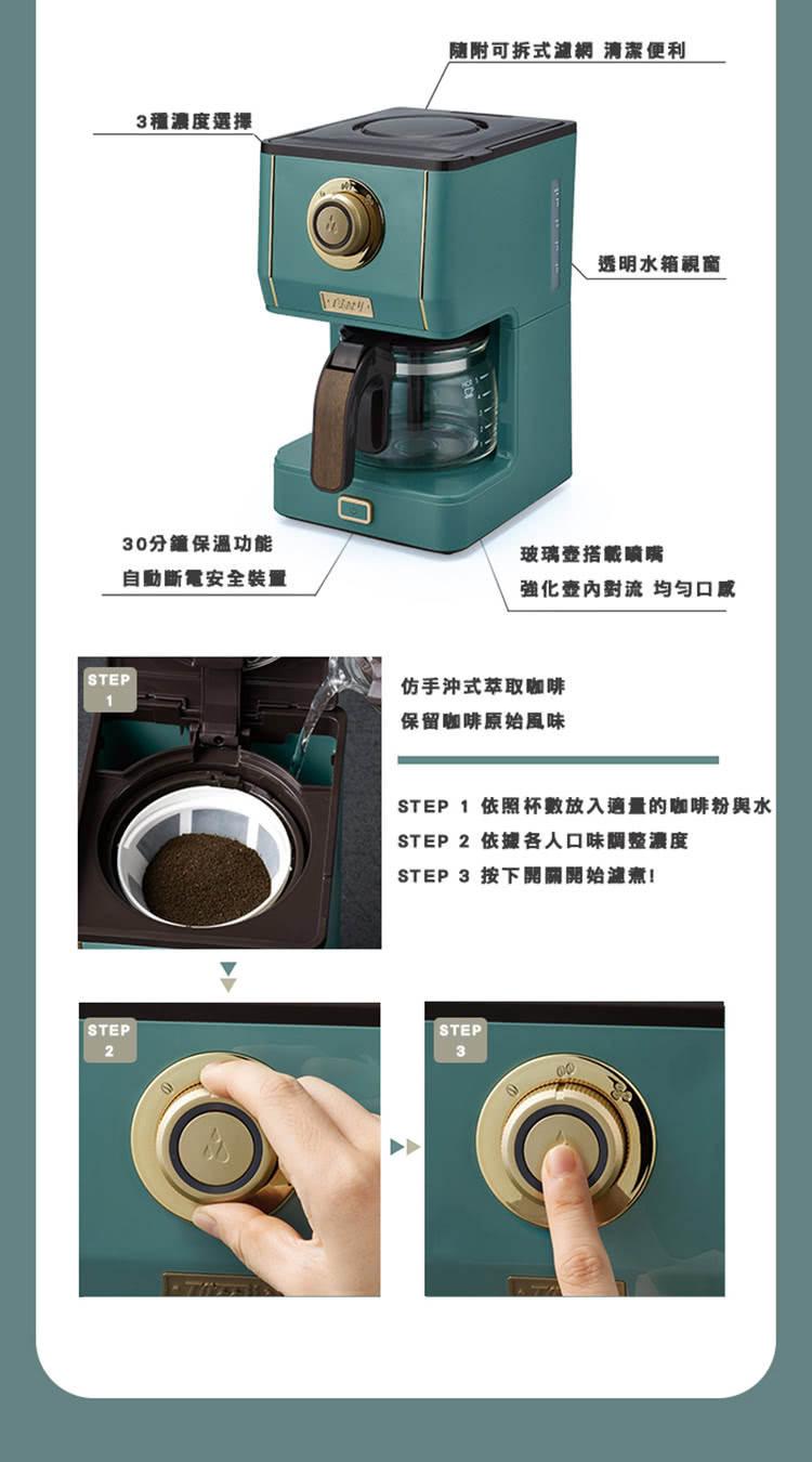 STEP 1 依照杯數放入適量的咖啡粉與水