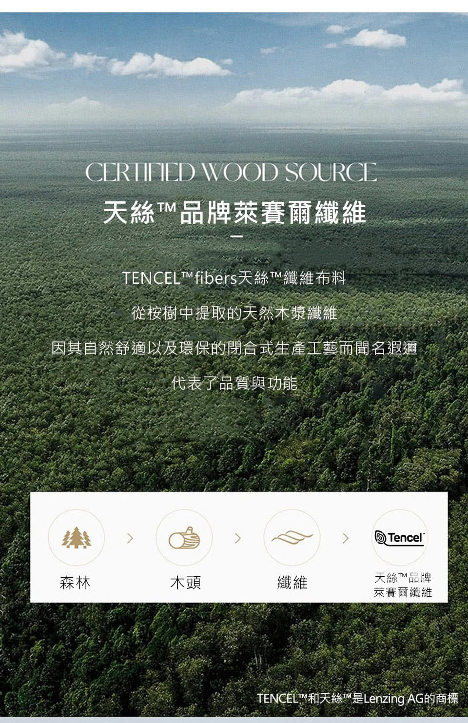 因其自然舒適以及環保的閉合式生產工藝而聞名遐邇