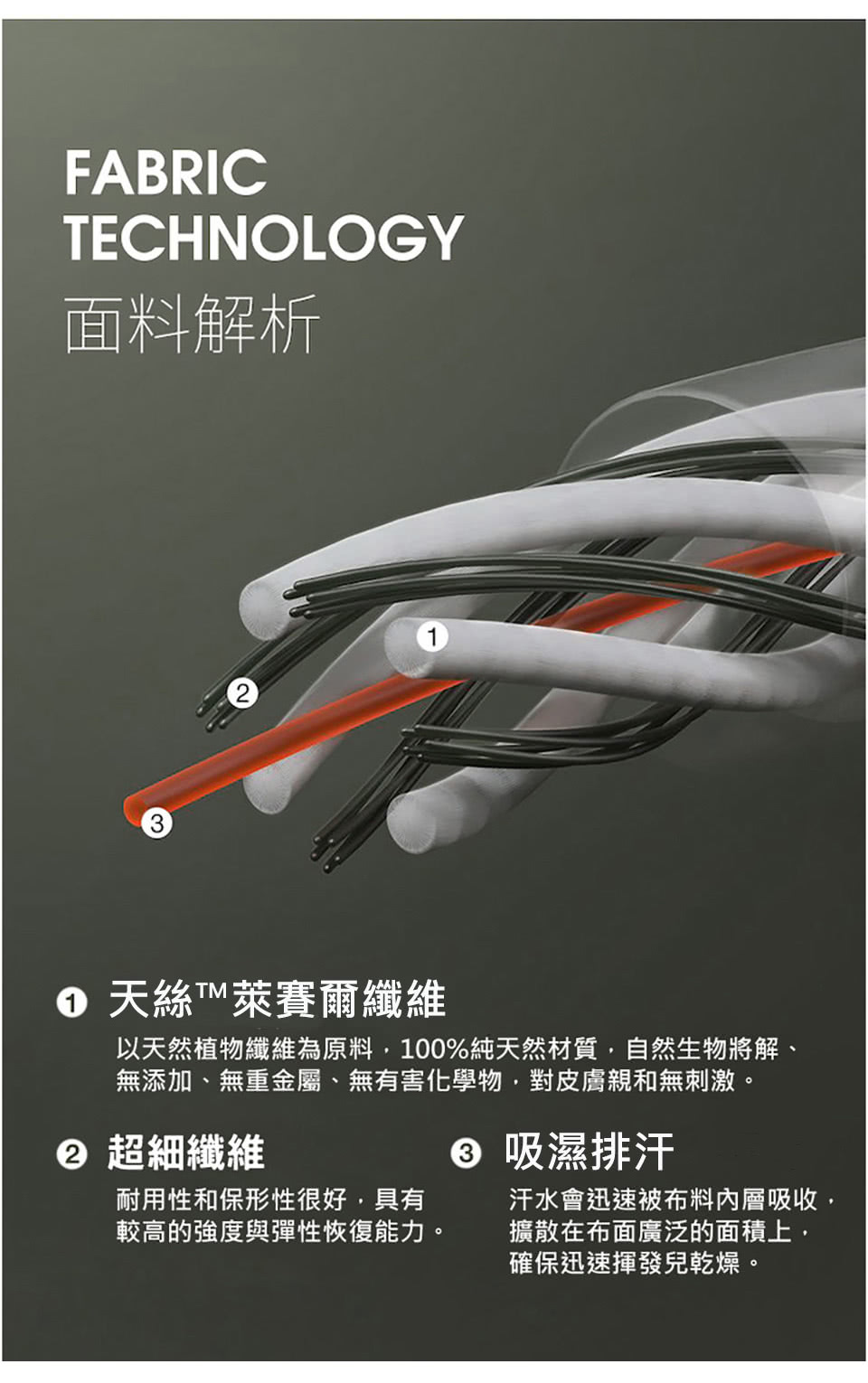以天然植物纖維為原料,100%純天然材質,自然生物將解、
