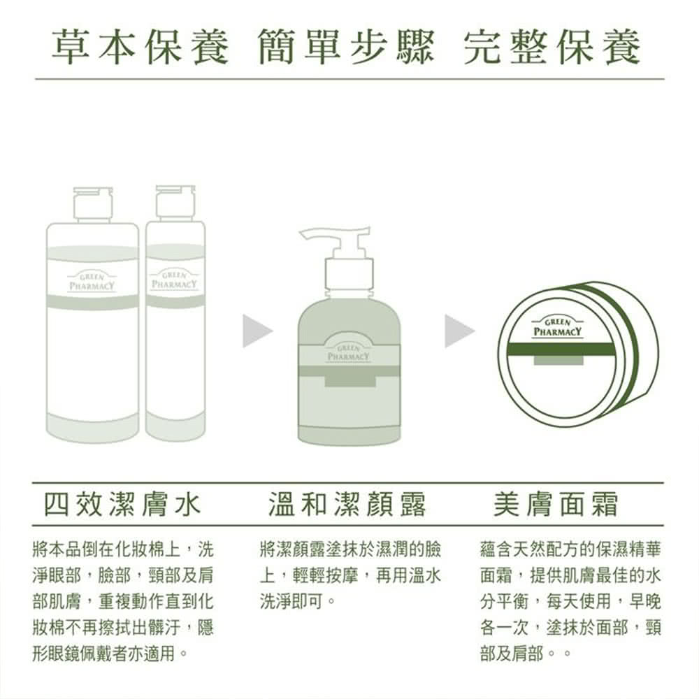 草本保養 簡單步驟 完整保養