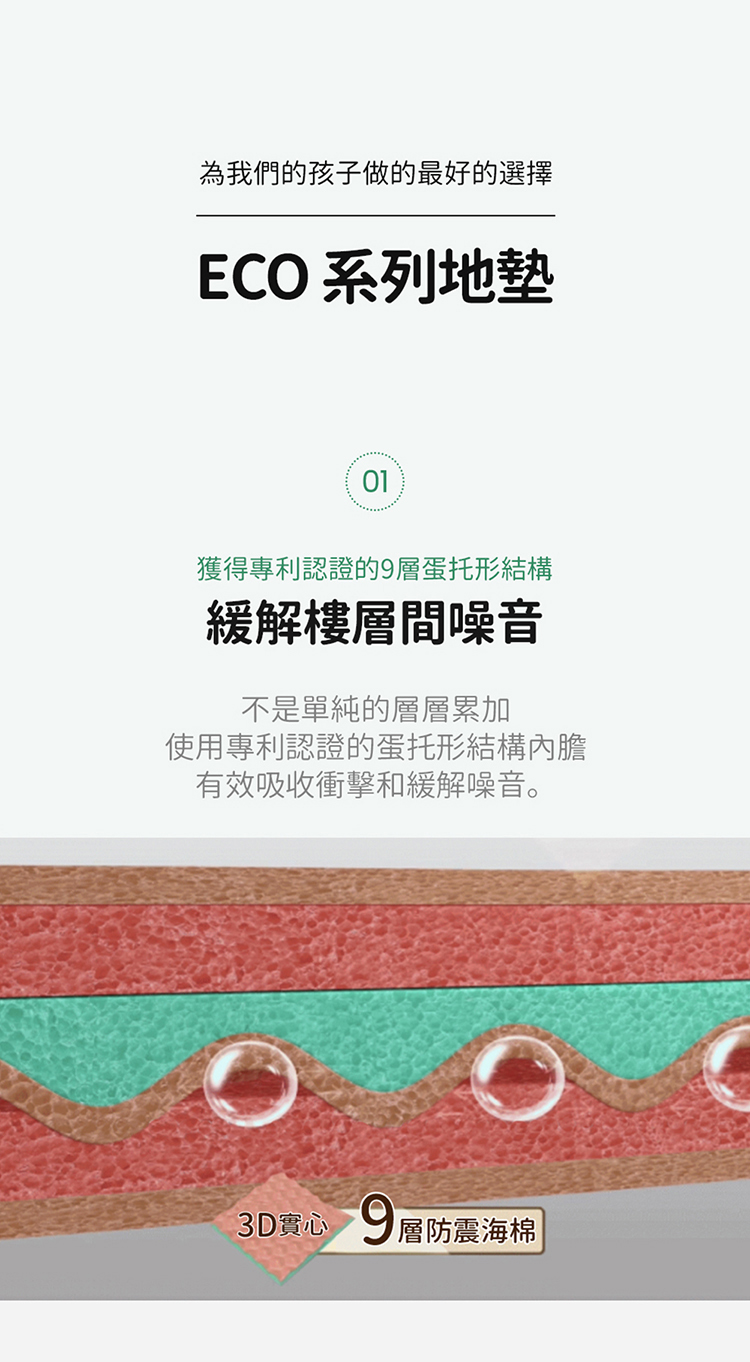 獲得專利認證的9層蛋托形結構