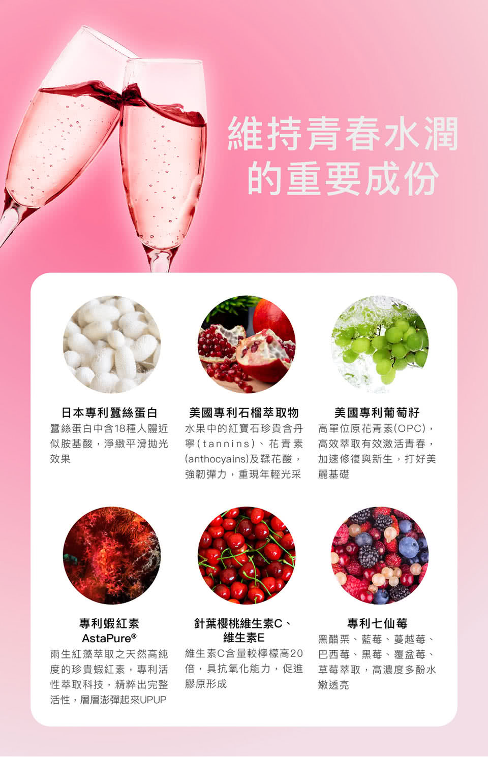 anthocyains及鞣花酸,