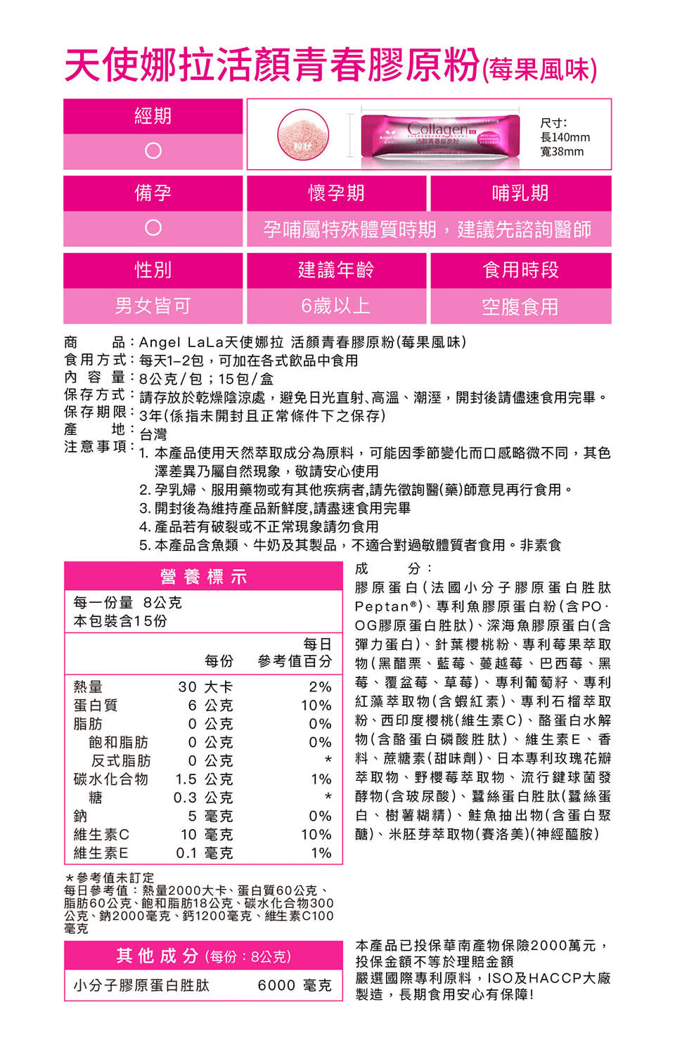 保存方式請存放於乾燥陰涼處,避免日光直射、高溫、潮溼,開封後請儘速食用完畢。