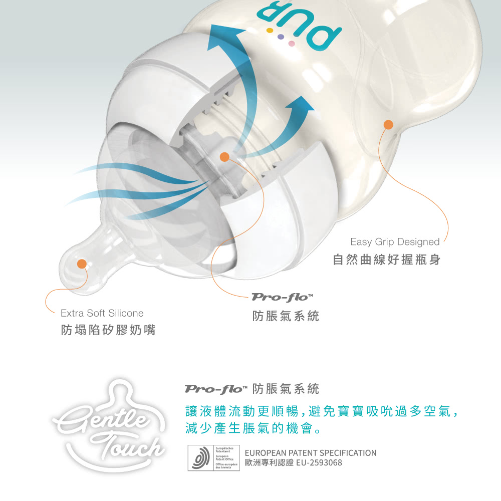 讓液體流動更順暢,避免寶寶吸吮過多空氣,