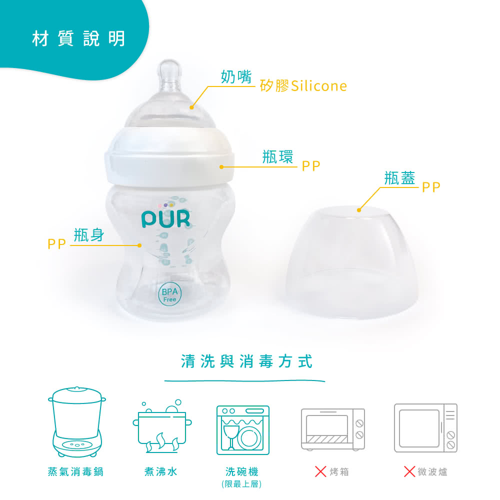 矽膠Silicone