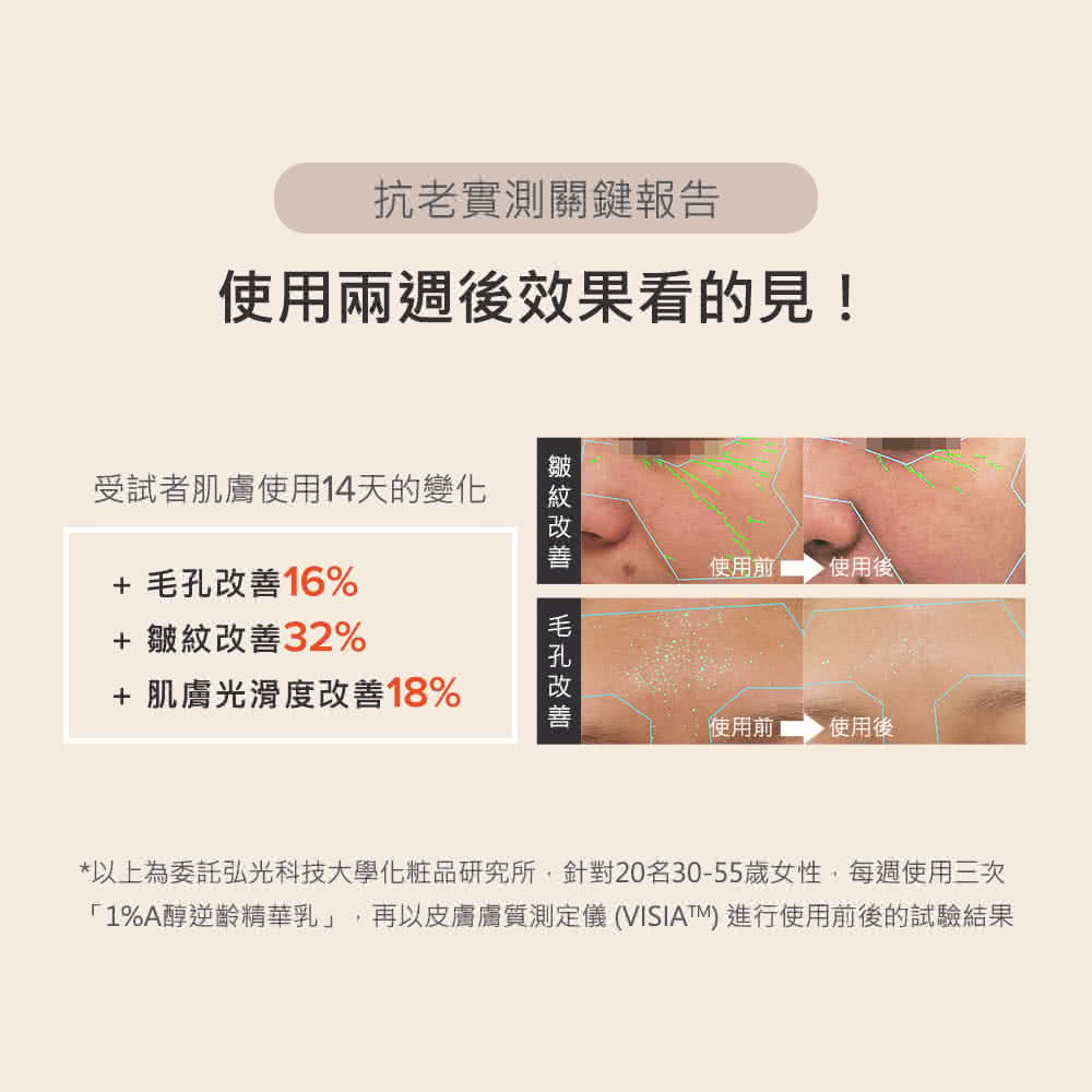 Paulas Choice 寶拉珍選 1 A醇逆齡精華乳30ml 23 03 31 Momo購物網