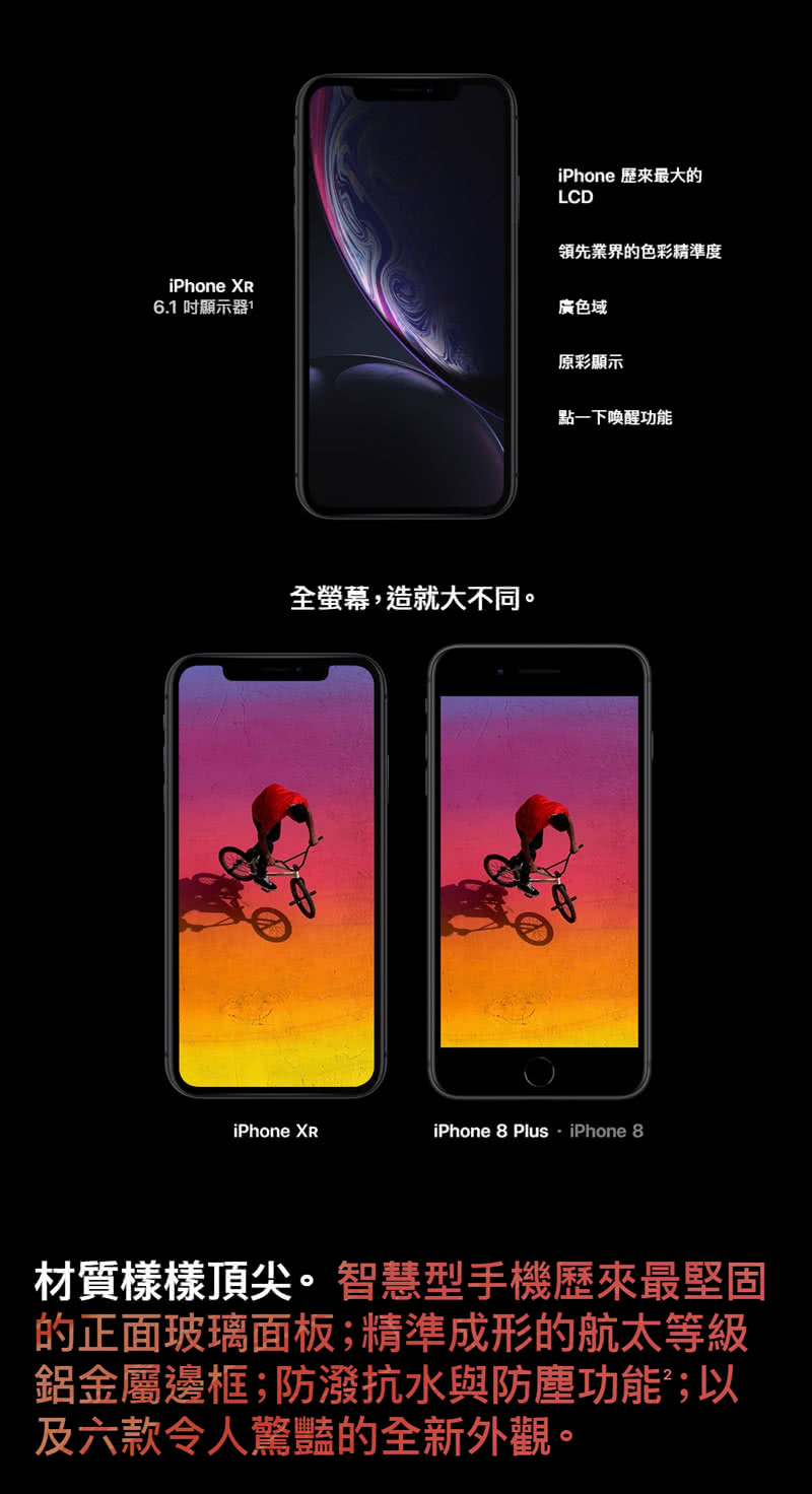 Apple 蘋果 福利品iphone Xr 128g 6 1吋智慧型手機 全機原廠零件 安心保固一年 接近新品 Momo購物網
