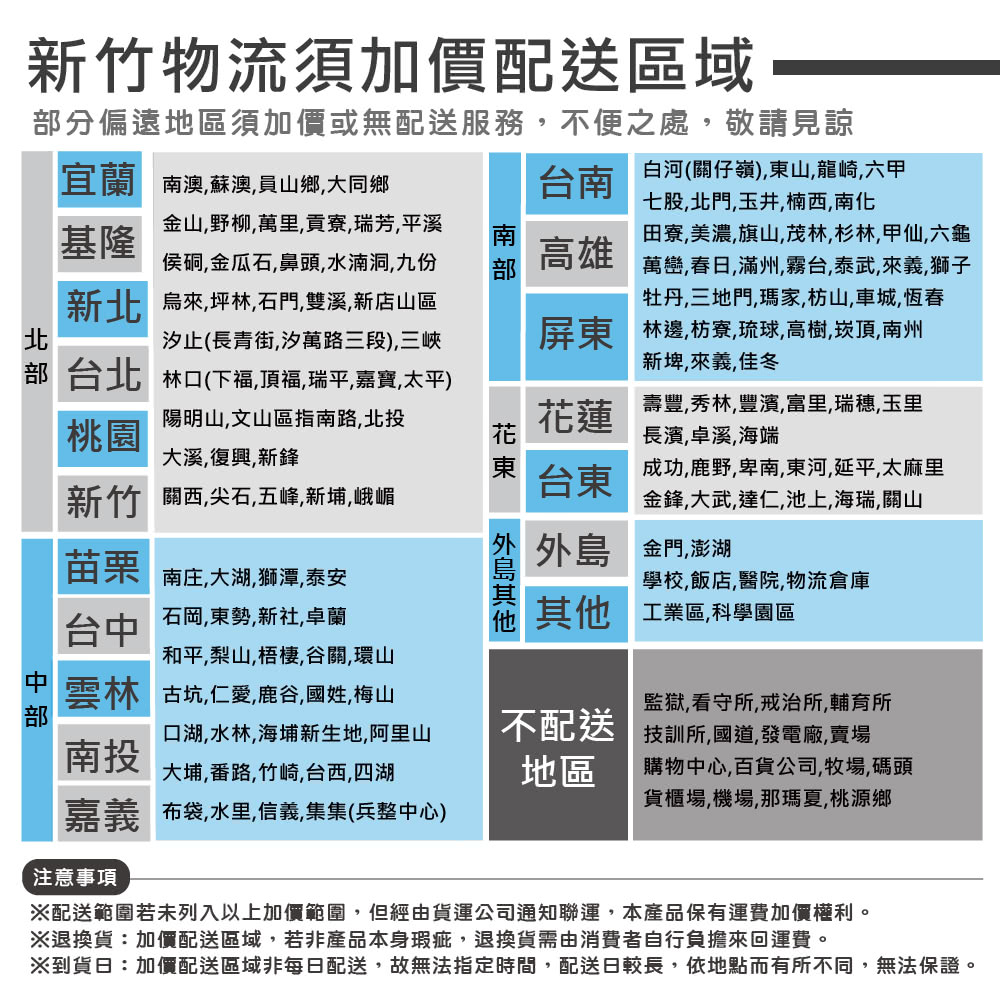 到貨日加價配送區域非每日配送,故無法指定時間,配送日較長,依地點而有所不同,無法保證。