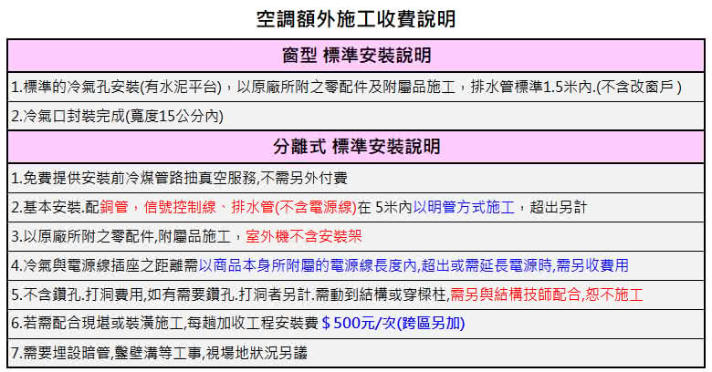 Fujitsu 富士通 3 5坪nocria Z變頻冷暖 Ascg028kzta Aocg028kzta Momo購物網