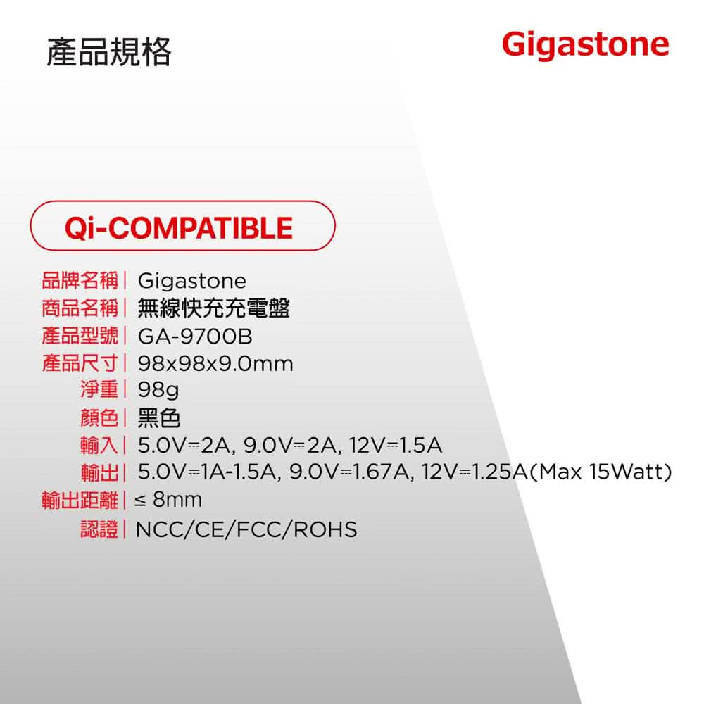 輸出 5.0V1A1.5A, 9.0V%31.67A, 12V1.25AMax 15Watt