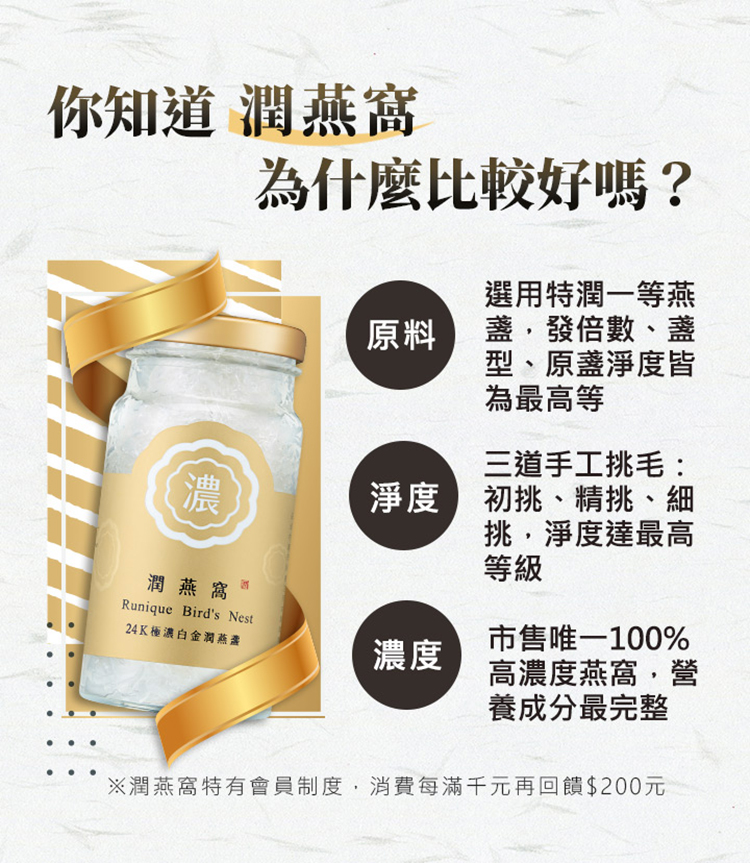 潤燕窩特有會員制度,消費每滿千元再回饋200元