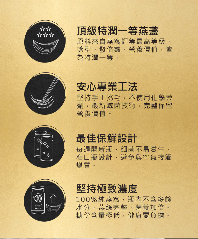 原料來自燕窩評等最高等級,