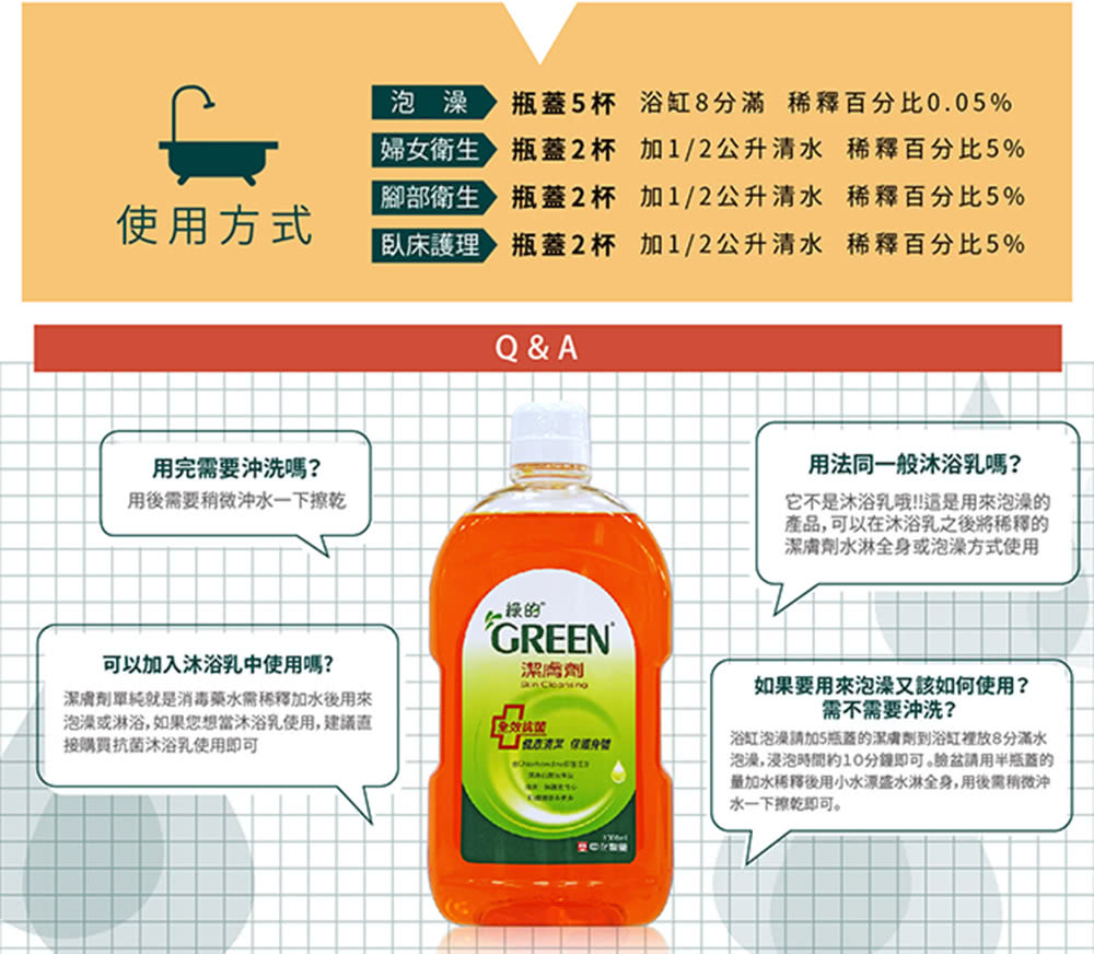 婦女衛生瓶蓋2杯 加12公升清水 稀釋百分比5%