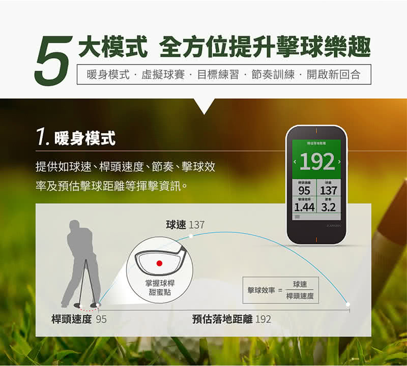 Garmin Approach G80 - 詳情5