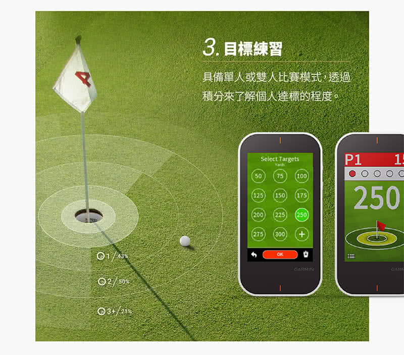 Garmin Approach G80 - 詳情7