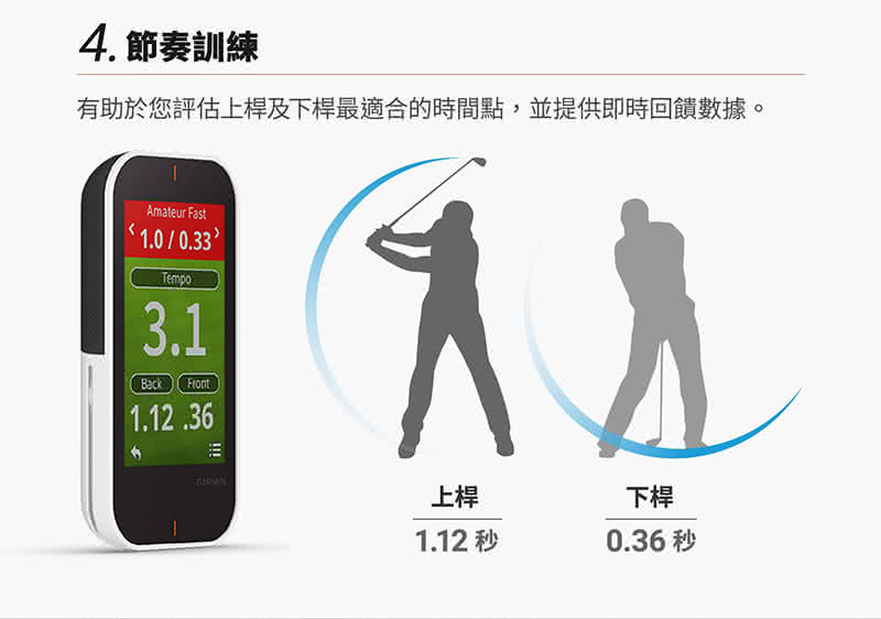 4. 節奏訓練 有助於您評估上桿及下桿最適合的時間點,並提供即時回饋數據。 下桿 上桿 