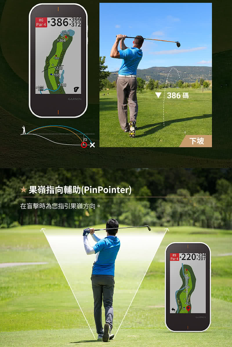 果嶺指向輔助PinPointer 在盲擊時為您指引果嶺方向。 386碼 下坡 