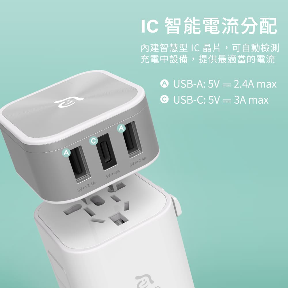 IC 智能電流分配 內建智慧型 IC 晶片,可自動檢測 充電中設備,提供最適當的電流 