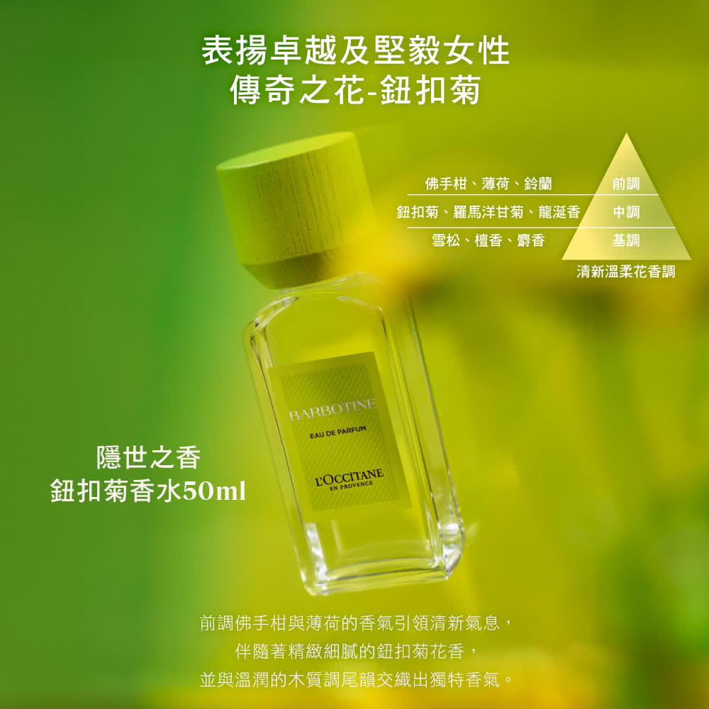 前調佛手柑與薄荷的香氣引領清新氣息,