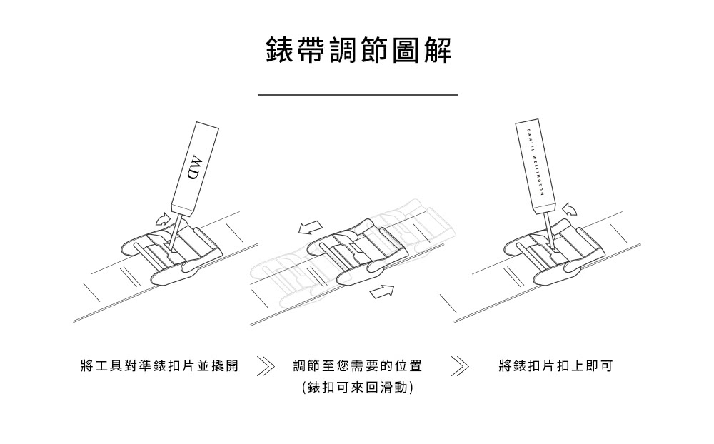 é¶å¸¶èª¿ç¯åè§£ å°å·¥å·å°æºé¶æ£çä¸¦æ¬é èª¿ç¯è³æ¨éè¦çä½ç½® é¶æ£å¯ä¾åæ»å å°é¶æ£çæ£ä¸å³å¯ 