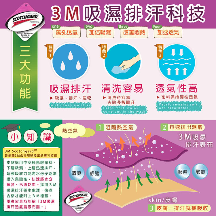 班尼斯 8公分惰性記憶矽膠床墊 附3m吸濕排汗布套 全平面 5尺雙人 Momo購物網 班尼斯 8公分惰性記憶矽膠床墊 附3m吸濕排汗布套 全平面 5尺雙人 Momo購物網