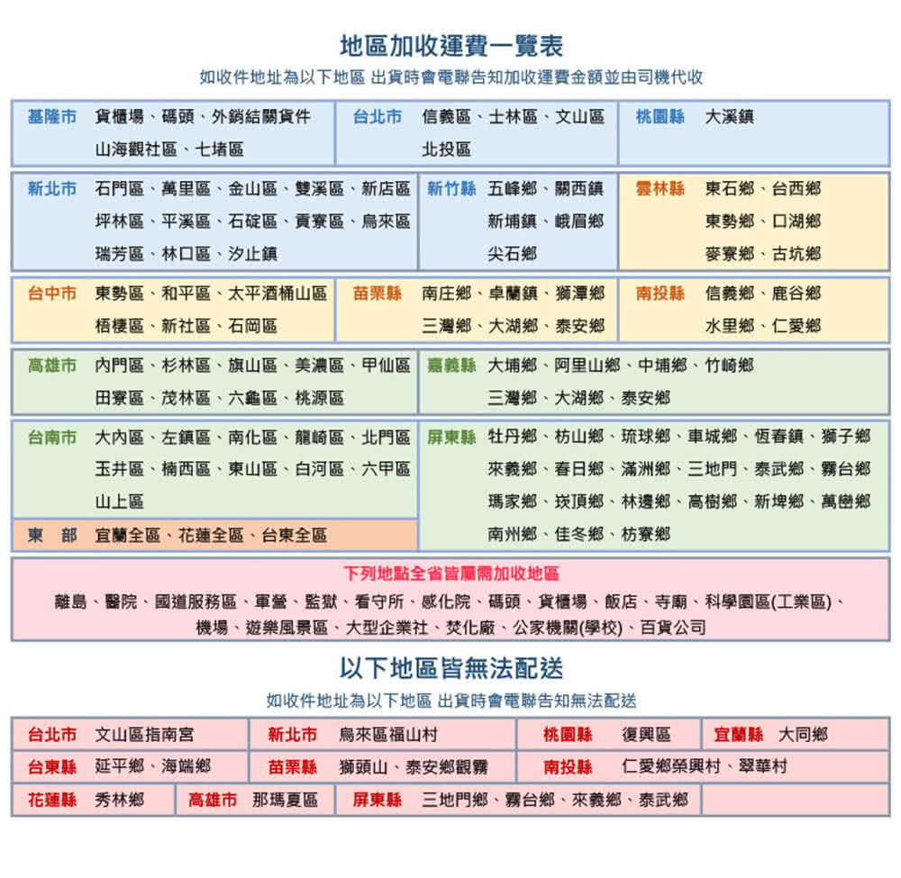 Dayneeds 日需百備 27l 四入白爛貓抽屜式整理箱 塑膠箱 衣物收納 收納箱 置物箱 Momo購物網