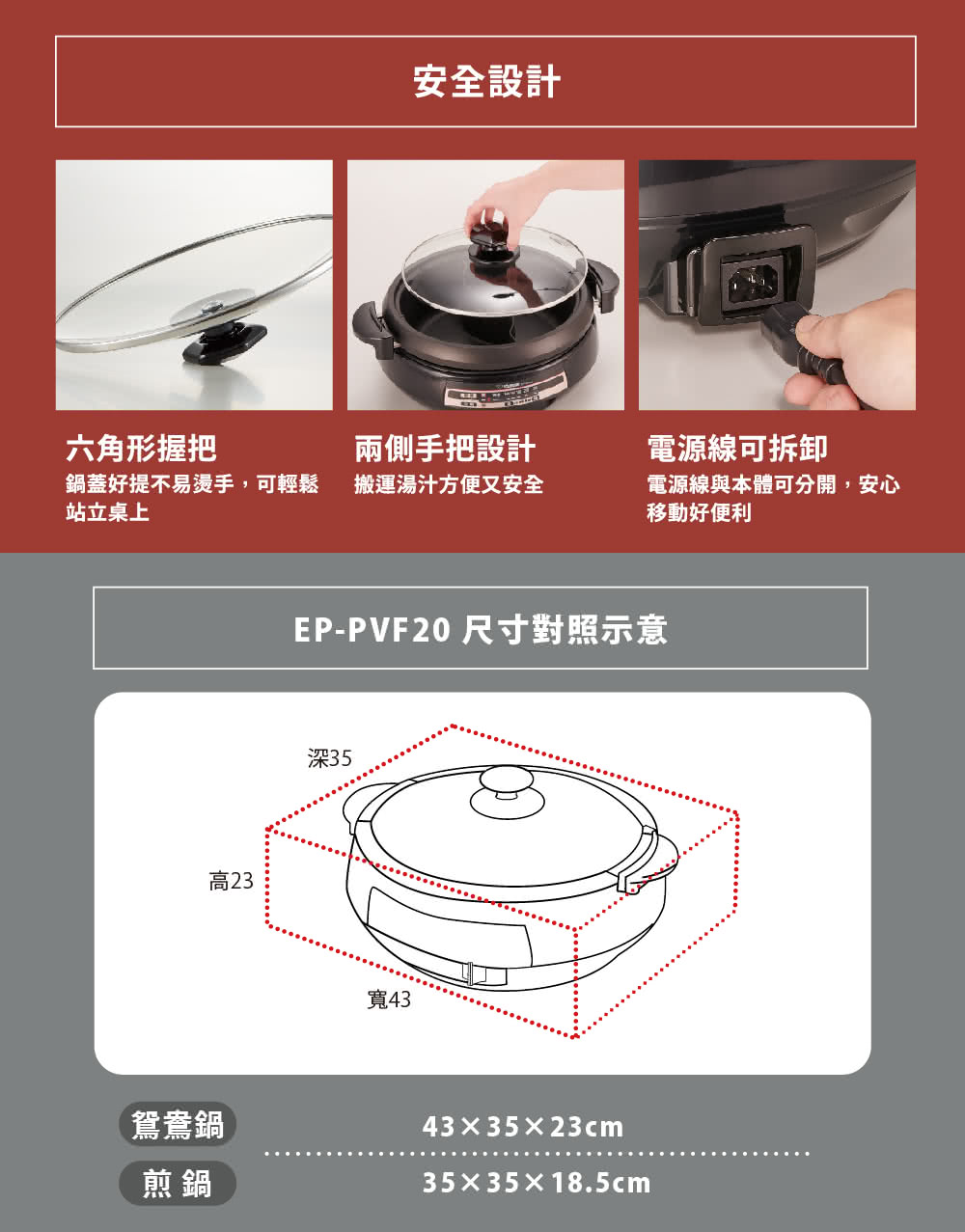 EPPVF20 尺寸對照示意